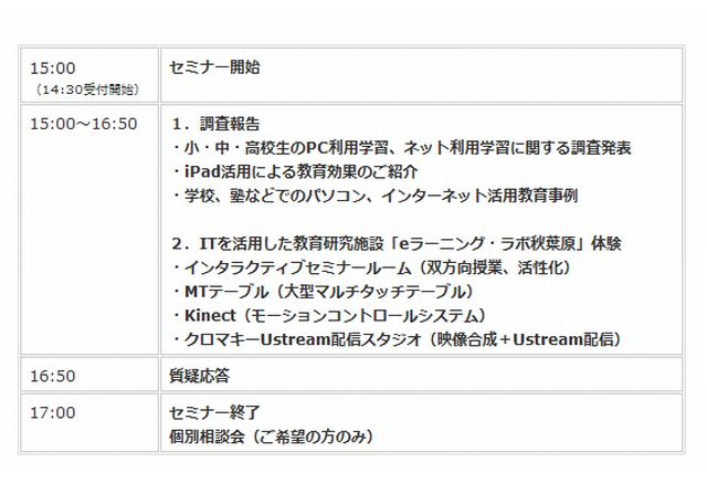 小中高のpc利用とipad教育効果 8 23秋葉原でセミナー リセマム