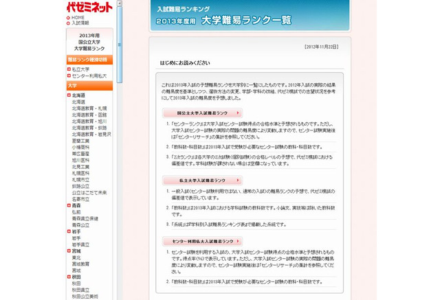 入試難易ランキング 国公立 私立 短期 準大学 1992－93 代々木