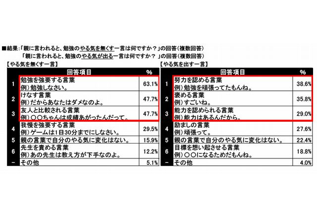 勉強を教えて欲しい芸能人 1位は男性 櫻井翔 嵐 女性 ローラ 2枚目の写真 画像 リセマム