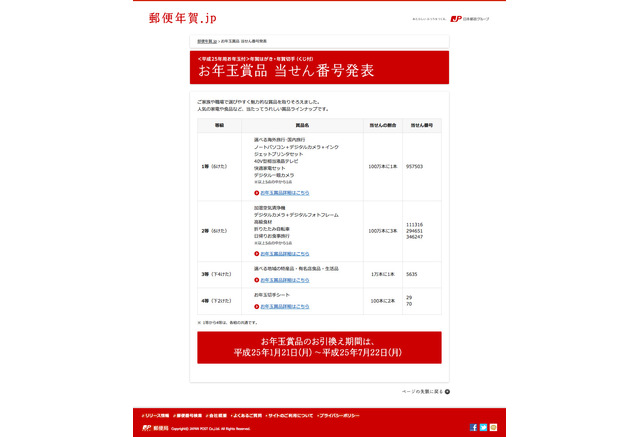 平成25年用お年玉付き年賀はがき賞品の引換え 7 22で終了 リセマム