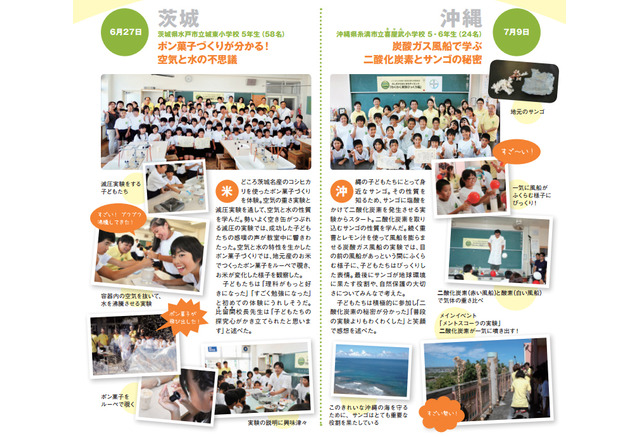 バイエル 理科実験教室 わくわく実験びっくり箱 を開催 参加小学校を募集 2枚目の写真 画像 リセマム