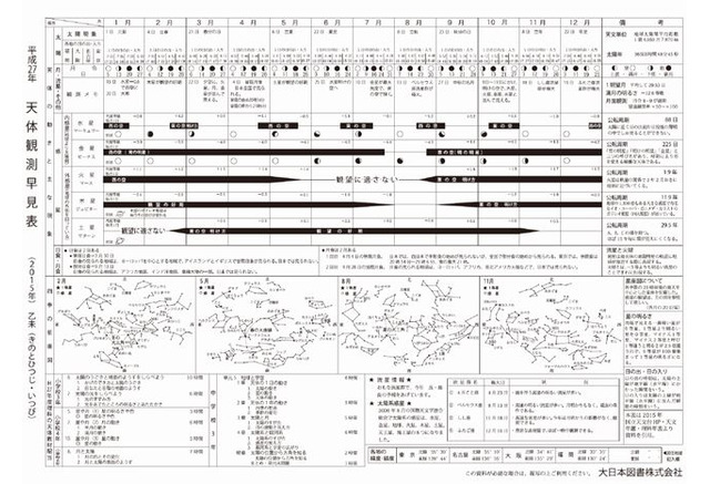 15年の天体観測 日食 月食は各2回 2枚目の写真 画像 リセマム 15年の天体観測 日食 月食は各2回 2枚目の写真 画像 リセマム