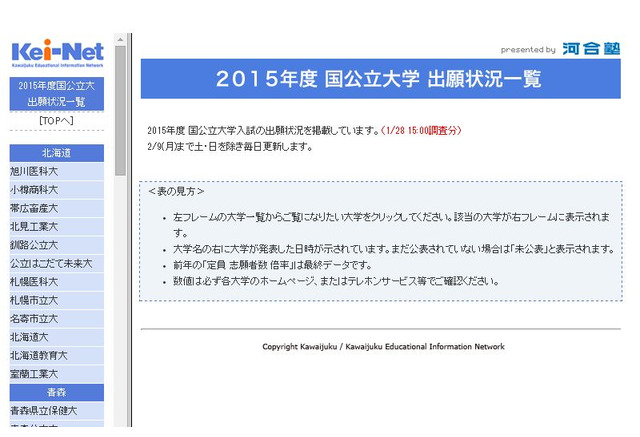 大学受験15 国公立大学出願状況一覧 河合塾が毎日更新 リセマム