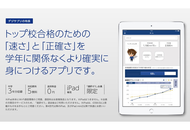 ベネッセ Ipad専用の学習アプリ 進研ゼミ デジサプリ を3月下旬より開始 3枚目の写真 画像 リセマム