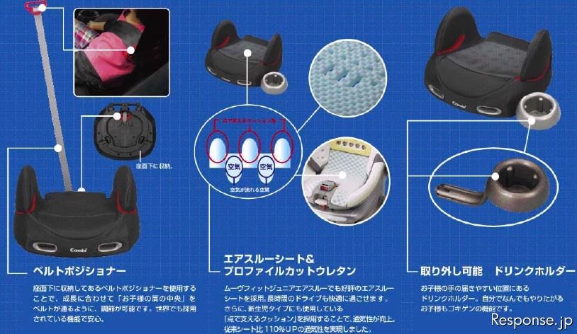 売れ筋特価 combi ムーヴフィットジュニア ブースターシート SZ