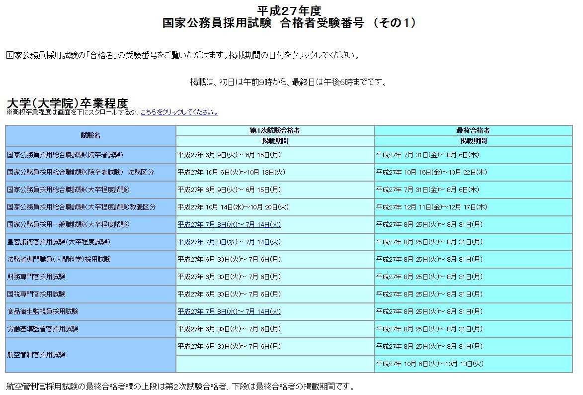 国家公務員採用一般職、第1次試験に1万804人合格 | リセマム