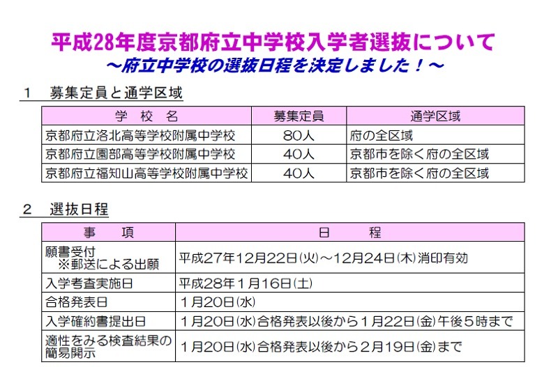 平塚学園高等学校 2025年度 【過去問5年分】(高校別入試過去問題