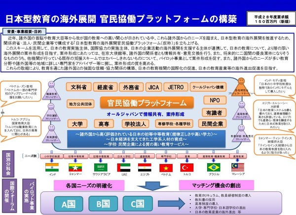 道徳と規律の日本型教育、インドやエジプトへ…官民協働で推進 | リセマム