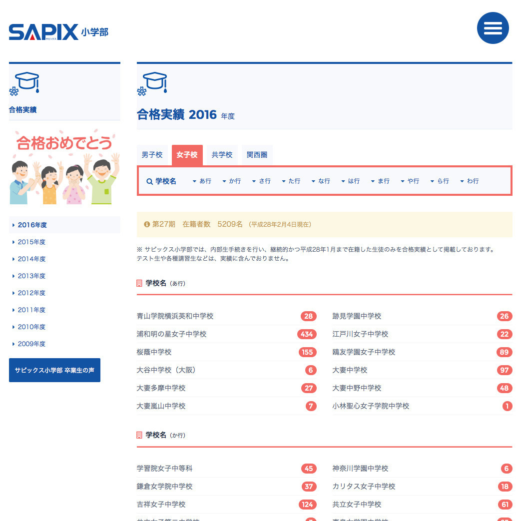 サピックス 早大学院 早稲田 早稲田実業 早稲田大学高等学院中学部 SAPIX