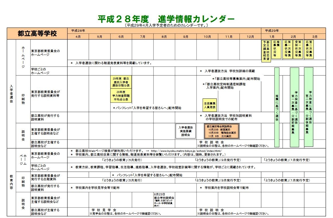 高校受験2017】東京都教委、中3生向け進学情報カレンダー公開