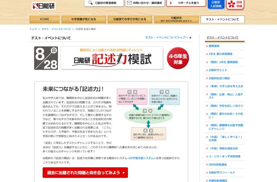 日能研 難関校日特 開成中4科目テキストと解答解説 backend=imagemagick;version=1;