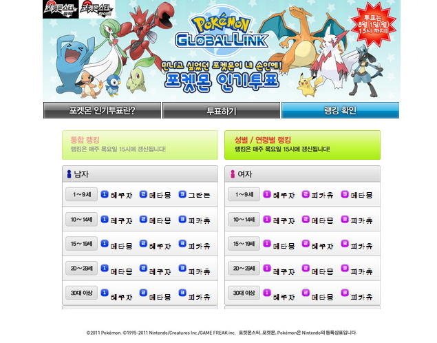 韓国で人気のポケモンキャラは 公式サイトで投票実施 リセマム