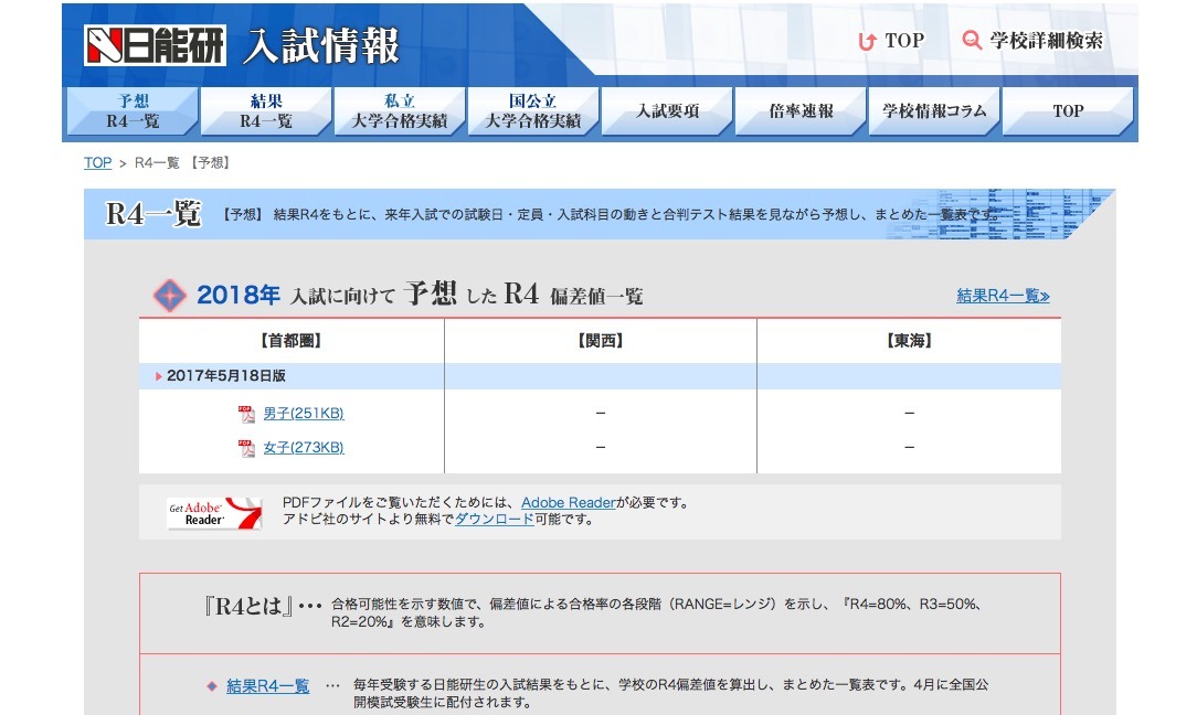 日能研　4年　全国公開模試　8回　2018年度　中古　原本 日能研 4年 全国公開模試 8回 2018年度 中古 原本 日能研 全国