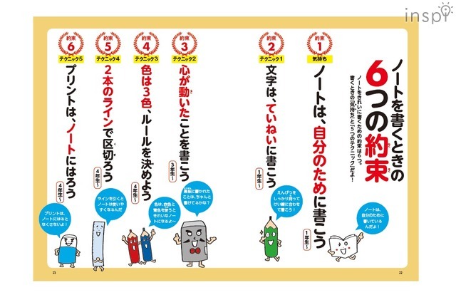 東大合格生のノートはかならず美しい 著者が伝授 親ができる2つのこと リセマム