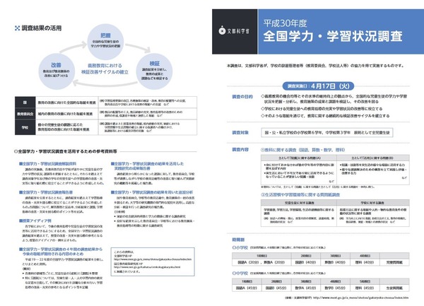 全国学力テスト】理科含む3教科、H30年度実施は4/17…リーフレット公開 