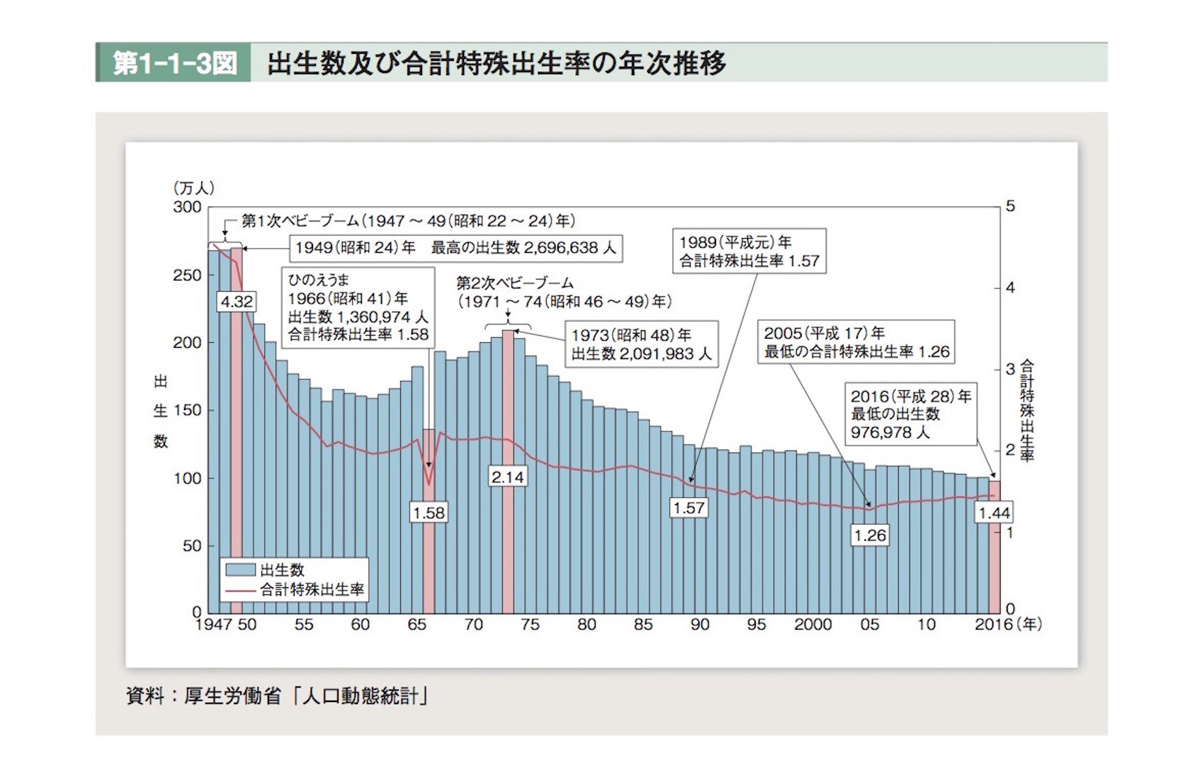 太都市比較統計年表 平成30年 news-node10167-3.png