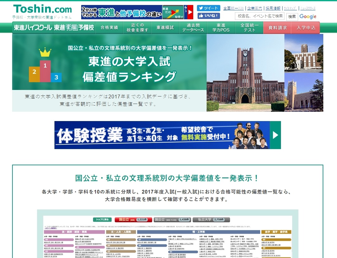 大学受験 四谷学院【公式】｜大学受験予備校・学習塾 | [231]国公立後期で