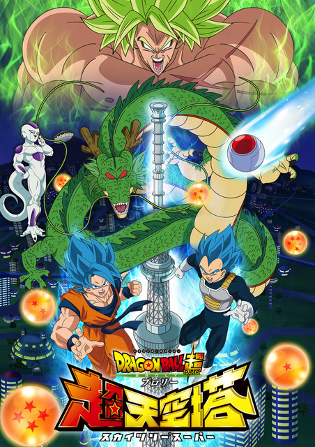 ウッドジオラマパネル ドラゴンボール超【Loppi・HMV限定