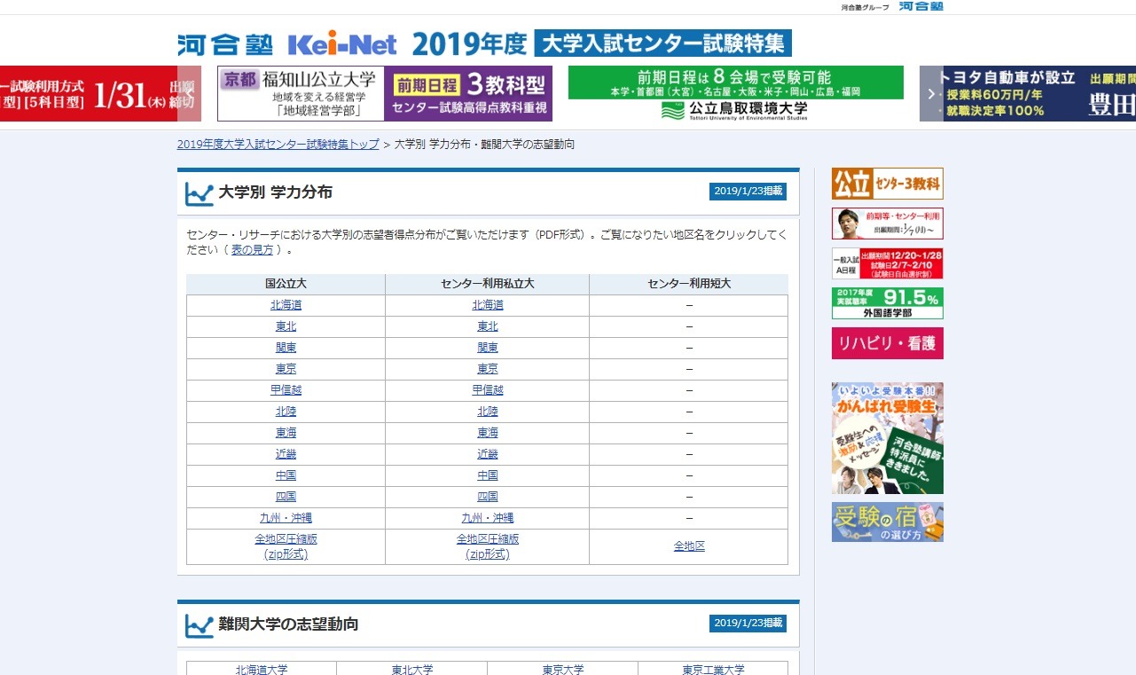 センター試験2019】河合塾、大学別学力分布・難関大学の志望動向を公開