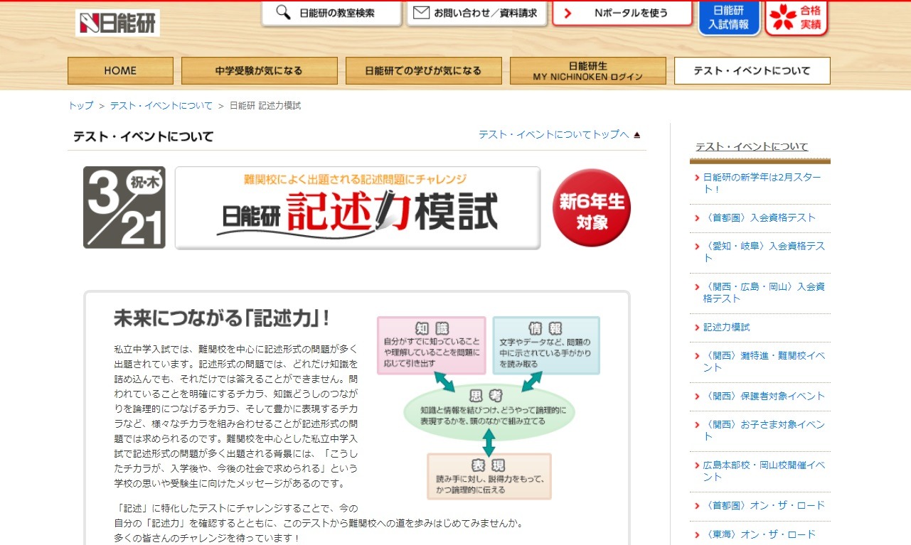 中学受験2020】新小6生対象、日能研「記述力模試」3/21 | リセマム
