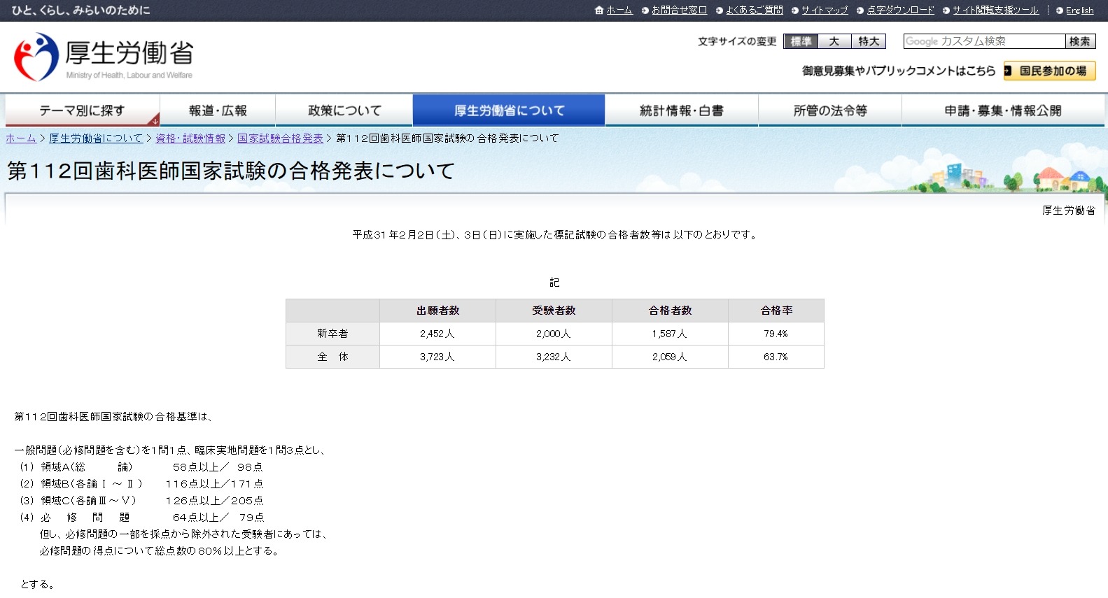 歯科医師国家試験　112回〜117回 第112回歯科医師国家試験解説書 | DES歯学教育スクール |本