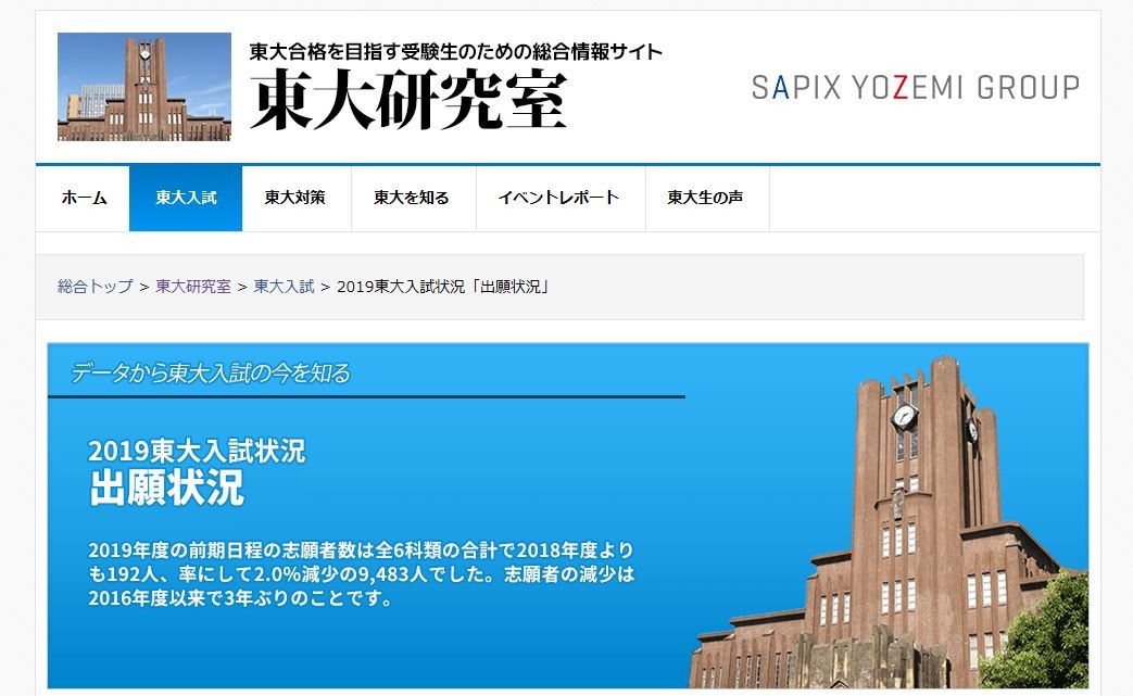 大学入試難易ランキング 2010: 大学入試合否調査DATA 代々木ゼミナール 大学入試難易ランキング 2010: 大学入試合否調査DATA 代々木