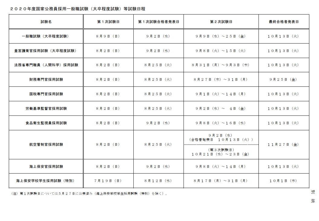国家公務員採用、一般職・専門職試験の延期日程 | リセマム