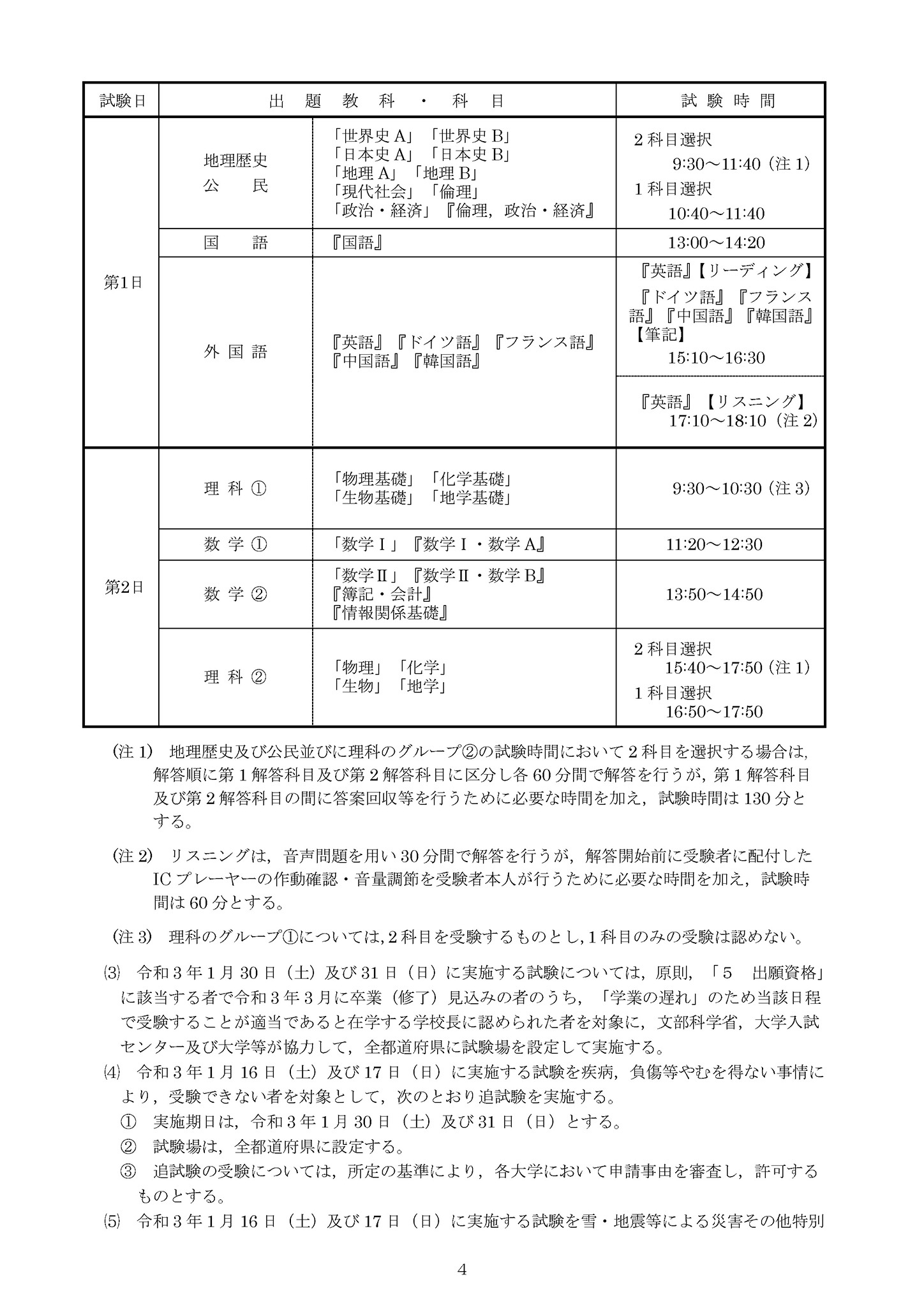 大学入学共通テスト2021】試験期日は令和3年1/16・17、日程・教科・科目・時間割・中間発表ほか受験スケジュール（第2日程やコロナ対応など追記・更新）  | リセマム