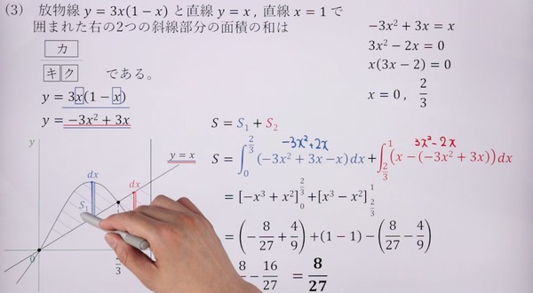 大学受験】模試の解説映像授業12科目・116本を無償提供 | リセマム