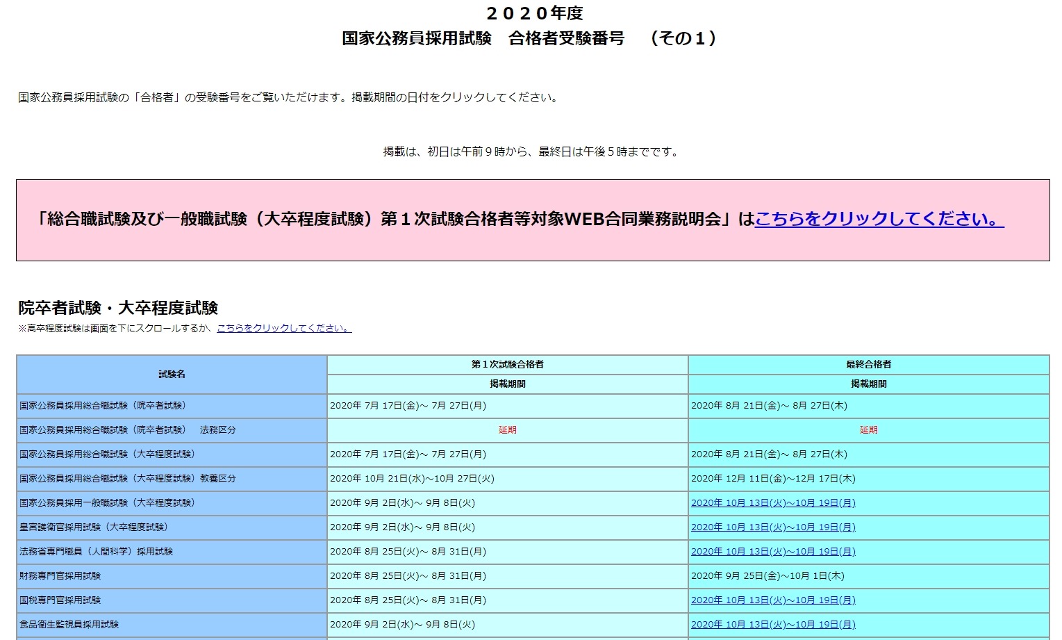 国家公務員 一般職 大卒程度（ 最終値下げ ） 2025年度版 絶対決める