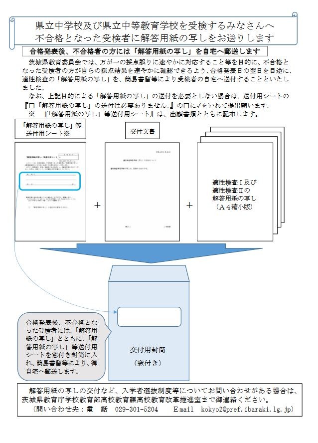 中学受験2022】茨城県立中、不合格者に解答用紙写し送付 | リセマム 中学受験2022】茨城県立中、不合格者に解答用紙写し送付 | リセマム