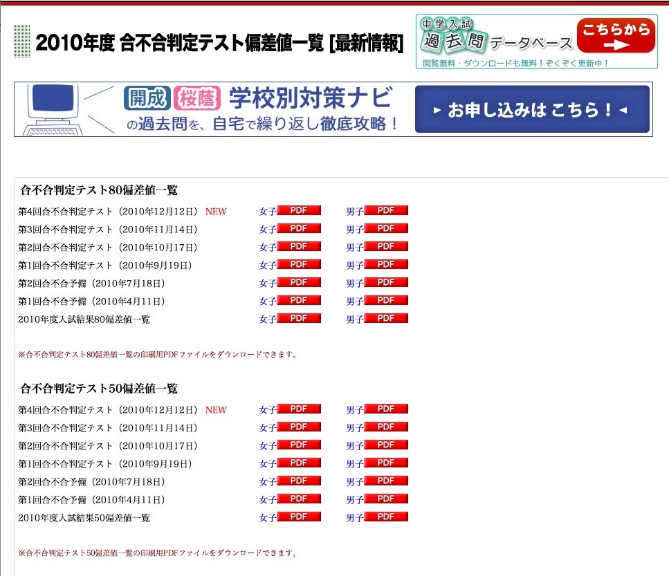 四谷大塚、今年度最後の「合不合判定テスト」偏差値を公開 | リセマム