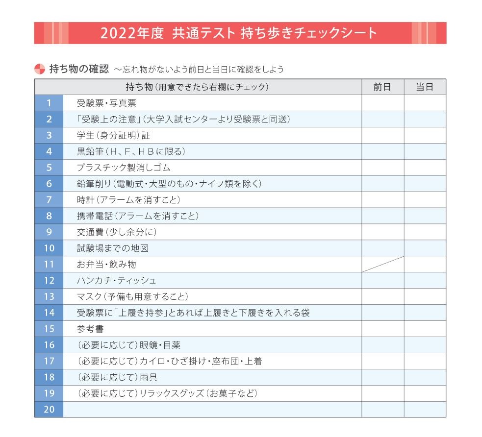 阪大　入試当日の問題用紙 阪大 入試当日の問題用紙