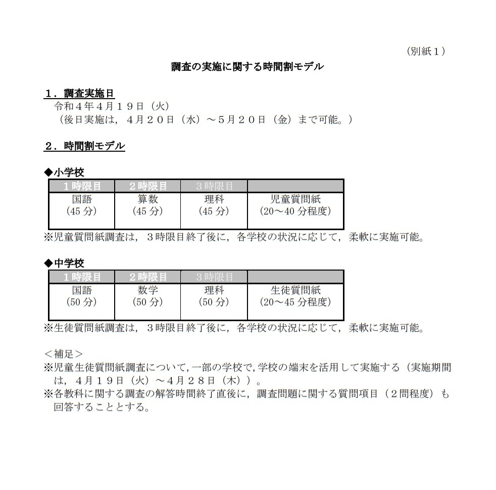 2021～2022年度4年生実力テスト全13回分