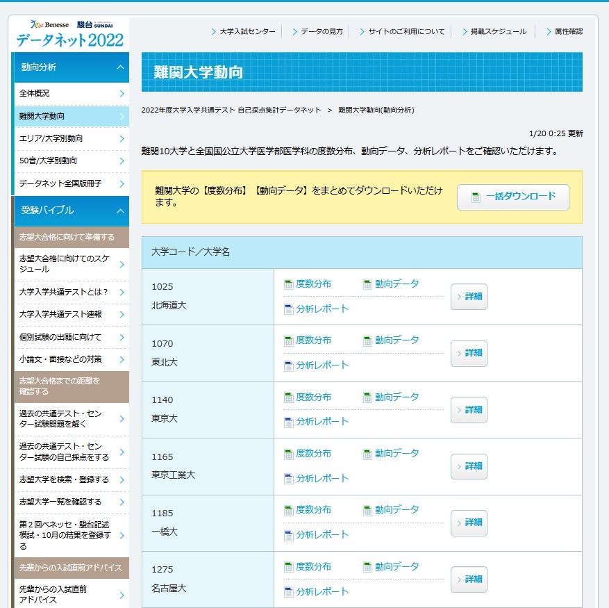 ベネッセ 大学受験 難関国公立 共通テスト-