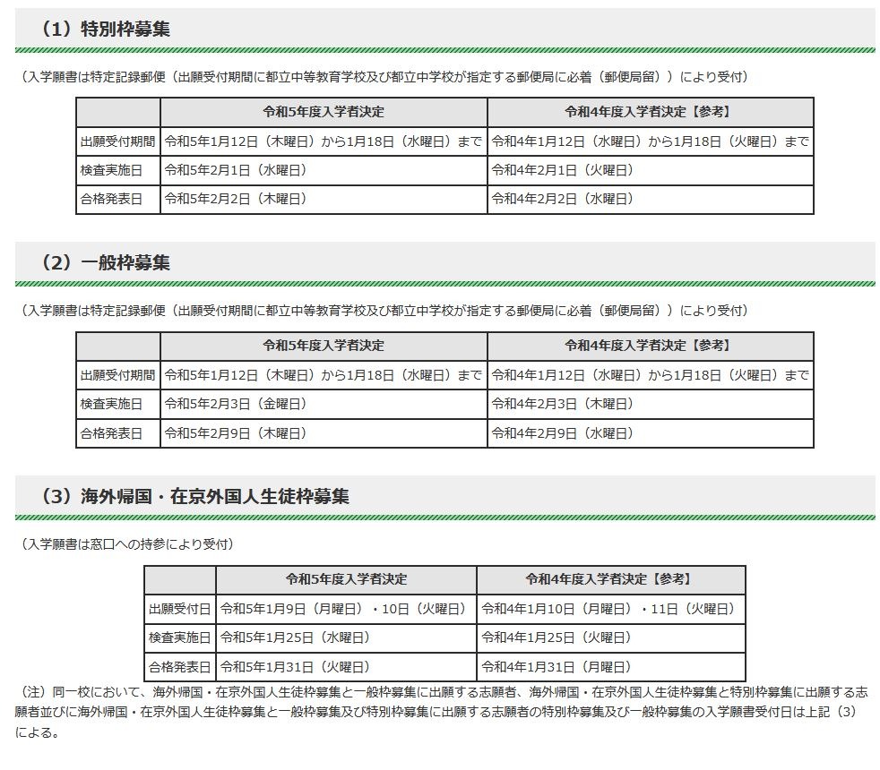 中学受験2023】東京都立中高一貫校、一般枠検査2/3 | リセマム