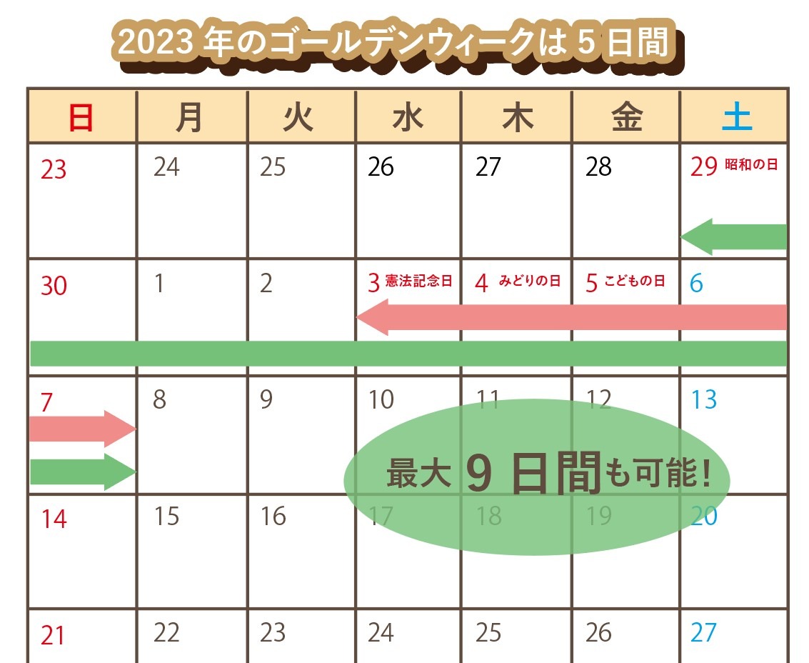 Golden Week 2023! ゴールデンウィーク2023！
