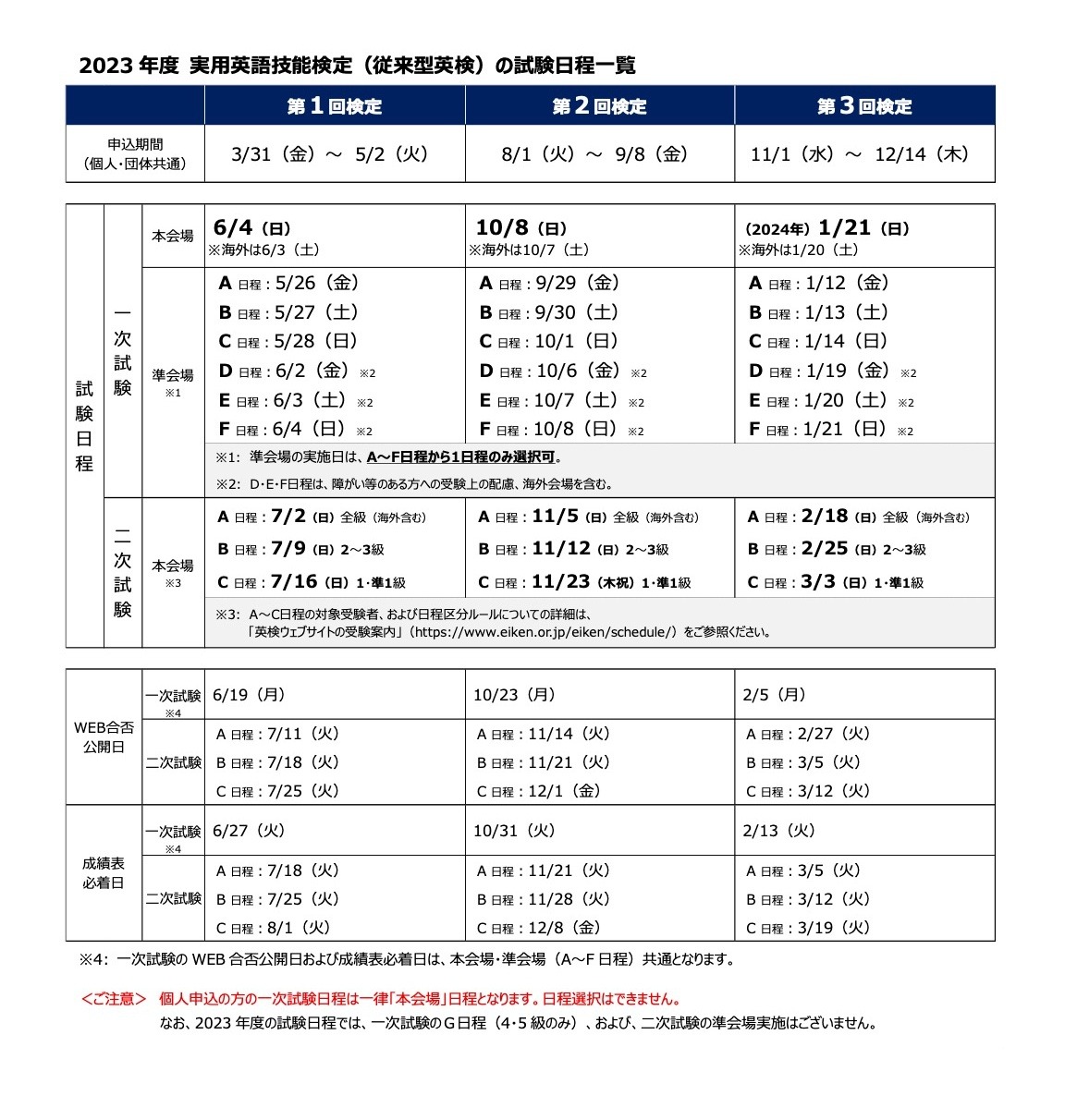 2023年度の英検（従来型）試験日程公開…準会場1日程減 | リセマム