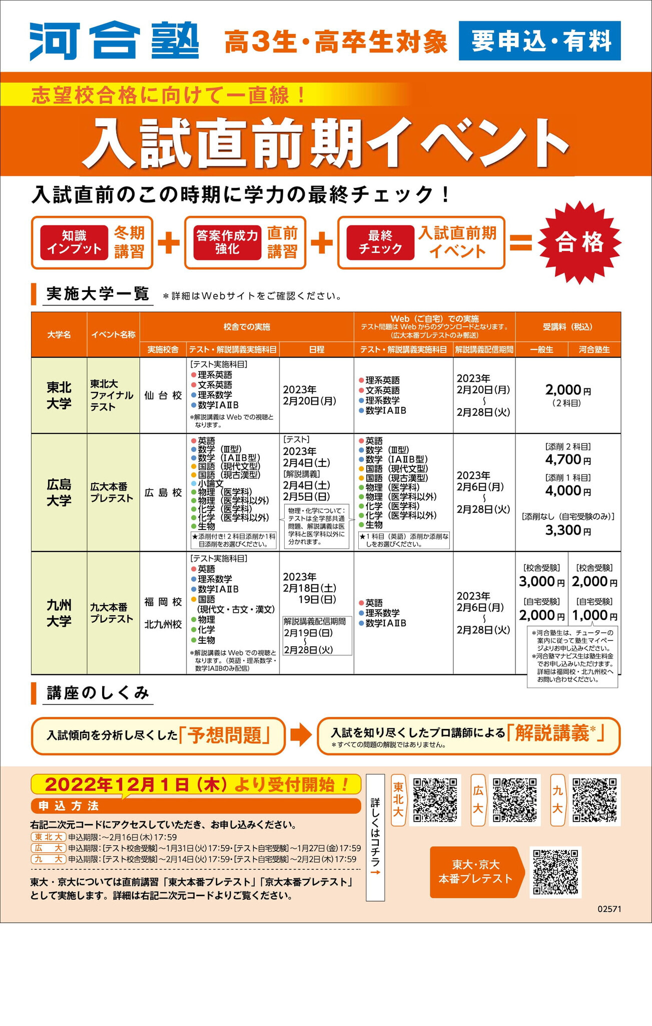 2023年度 第1回 京大入試オープン 2022年8月実施 河合塾 模試 - 学習、教育