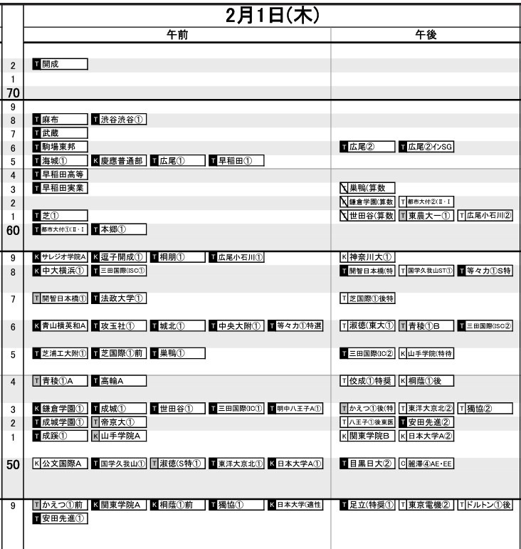 Amazon.co.jp: 4年生 日能研 全国公開模試 2023年10月実施 過去