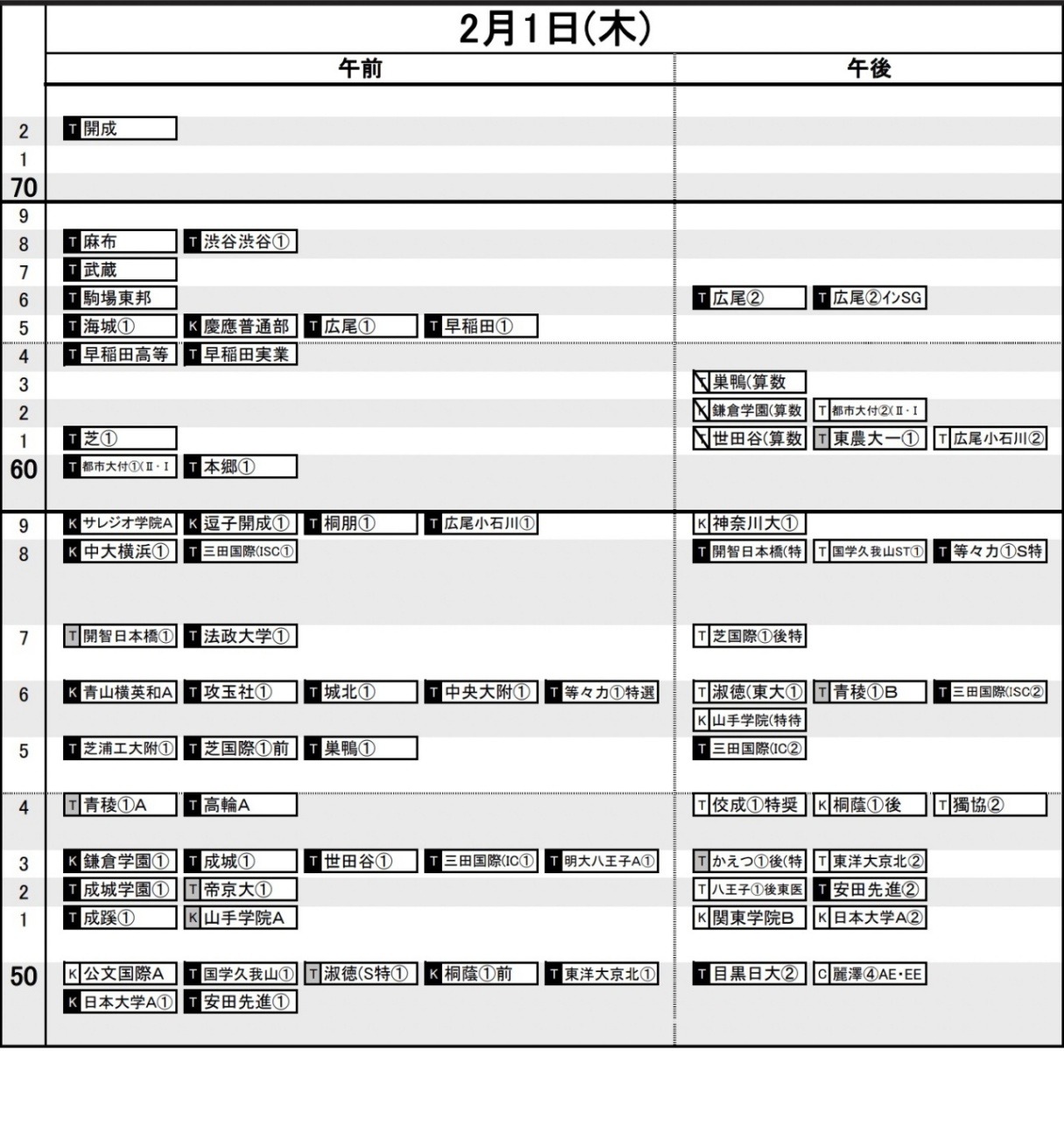 【最新】日能研 2024年度 4年　後期 公開模試 最新】日能研 2024年度 4年 後期 公開模試