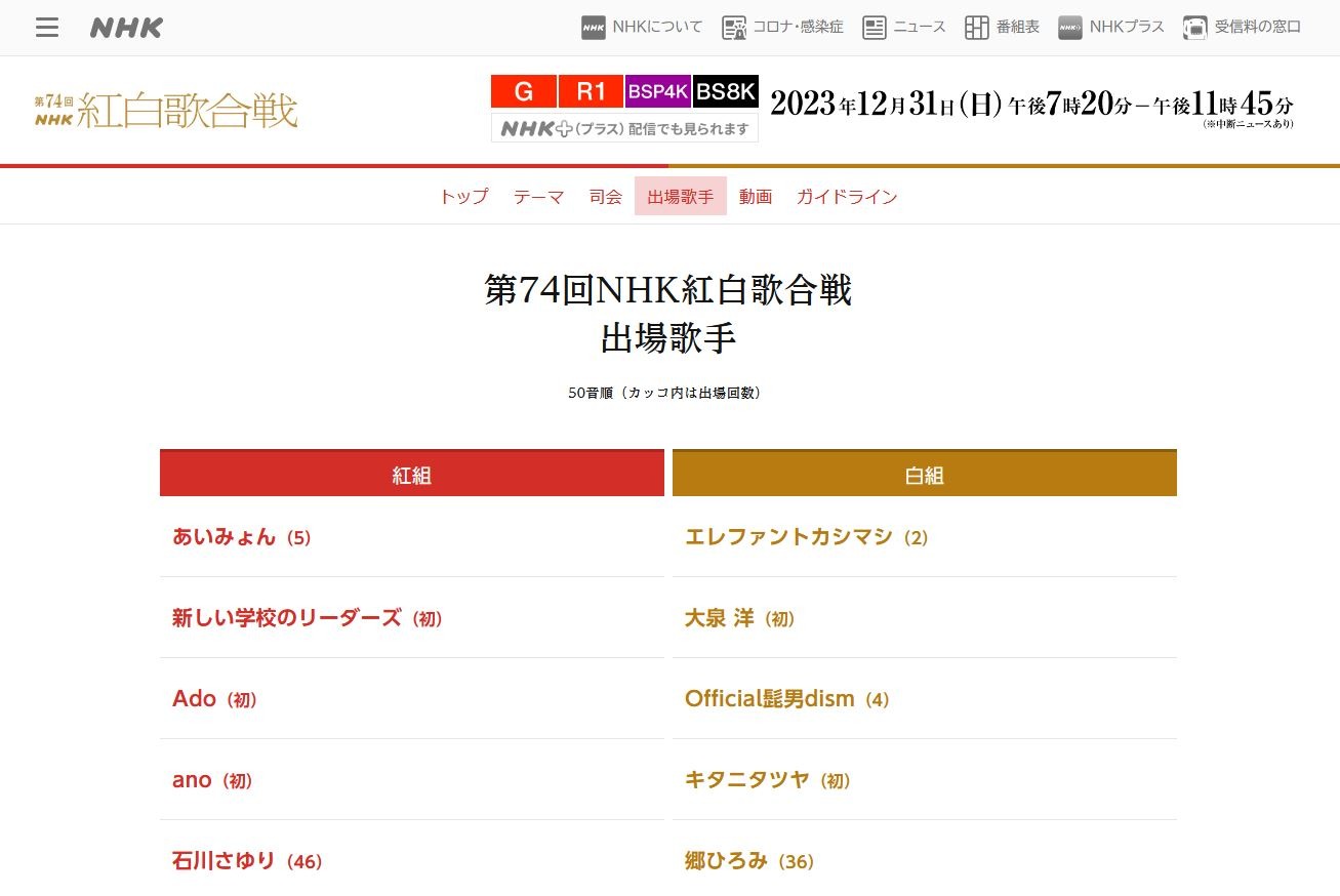第29回NHK紅白歌合戦 出場歌手一覧表 1978年 - メルカリ