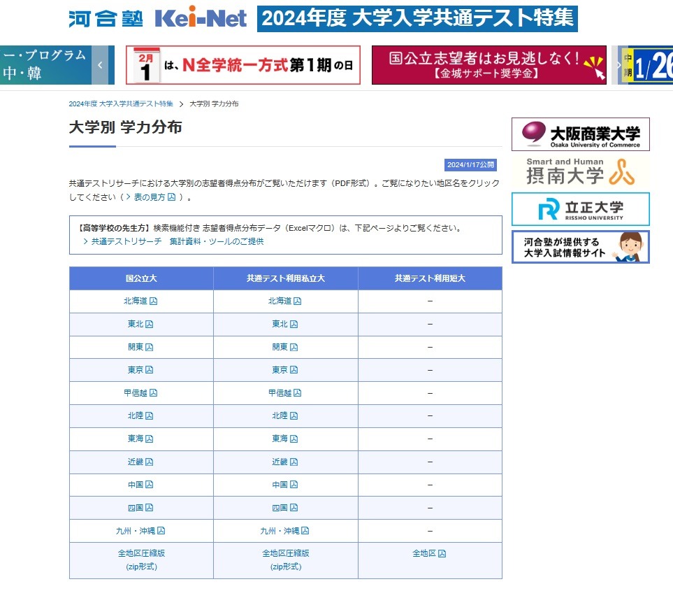 共通テスト2024】大学別学力分布を公開…河合塾 | リセマム