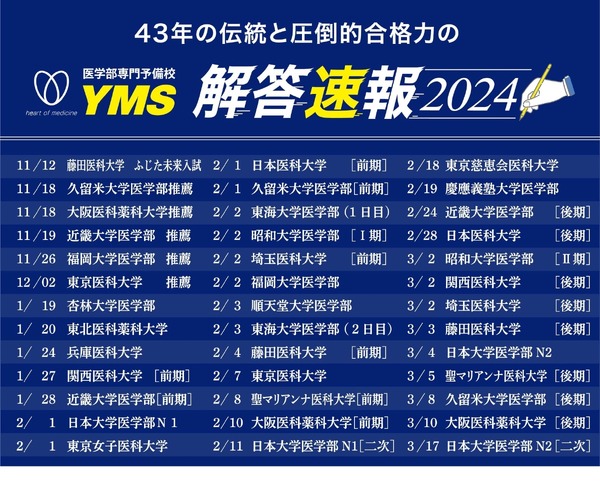 医学部受験】医専予備校YMS、医学部入試に大的中連発！的中問題＆解答 