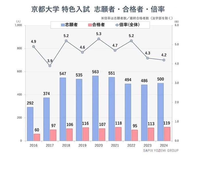 358484.jpg?zoom=spacing