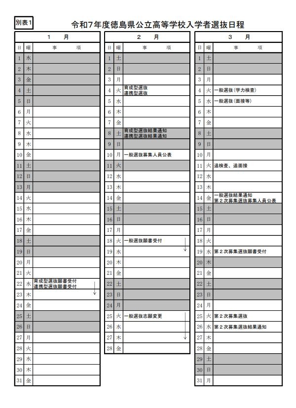 高校受験2025】徳島県公立高、一般選抜の学力検査3/4 | リセマム