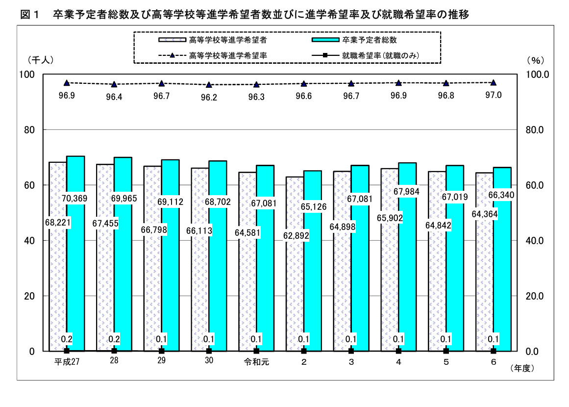 370501.png?zoom=spacing