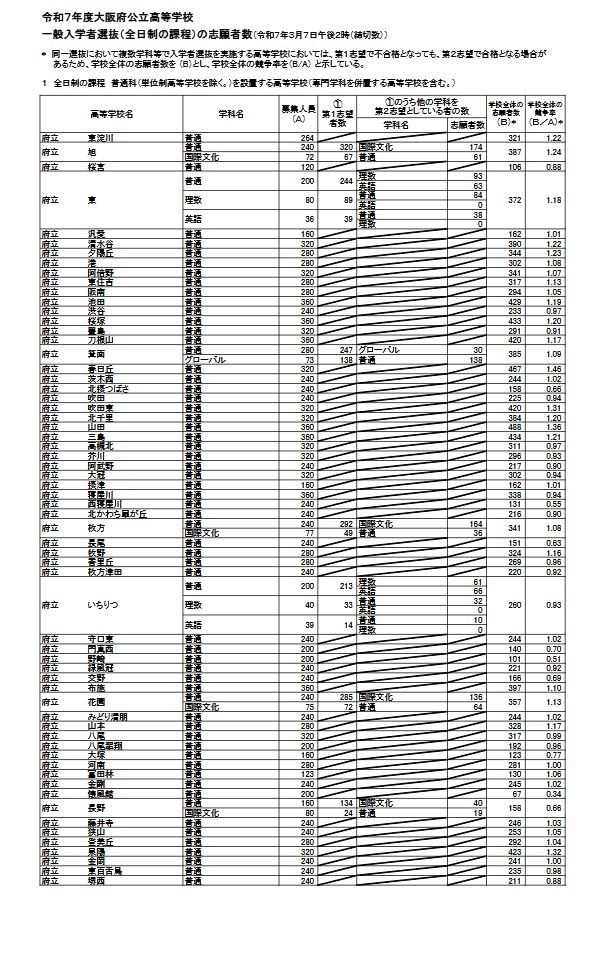 376635.jpg?zoom=spacing