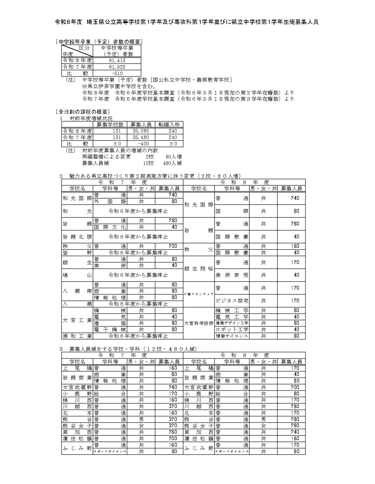 381227.jpg?zoom=spacing