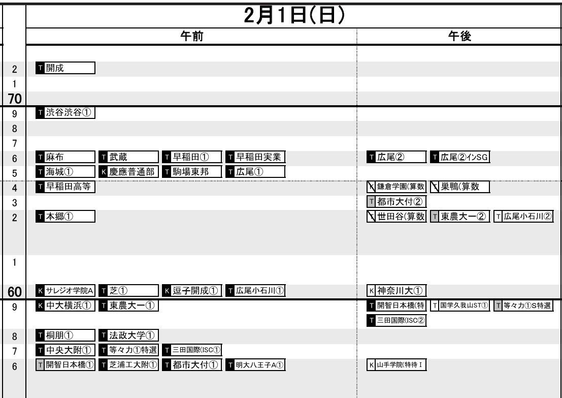 新学年セール 中学受験 RainbowⅡ 4科 検討用見本 注 ご購入後裁断予定 計50名様！『新レインボー 小学国語辞典 改訂第7版』モニター